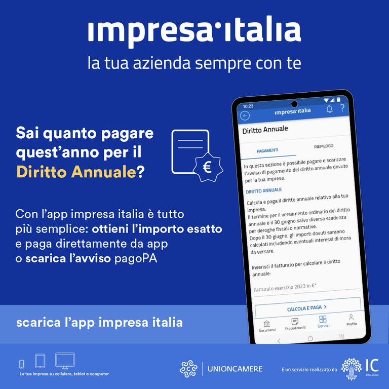 impresa italia Diritto Annuale