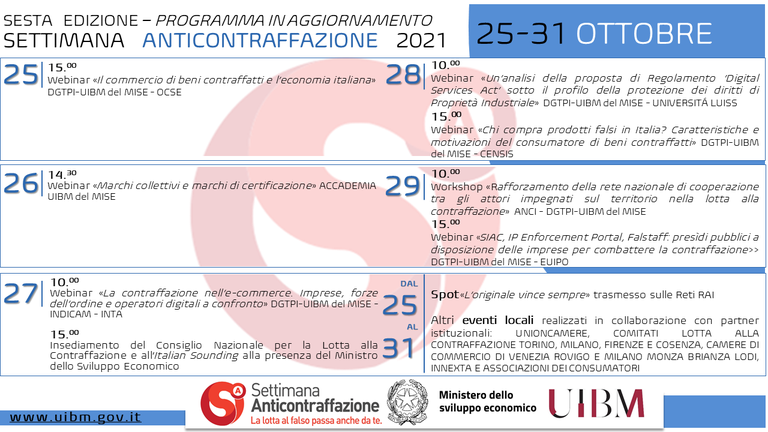 Programma Settimana Anticontraffazione 2021