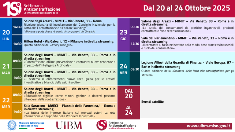 Settimana Anticontraffazione 2025 - Decima edizione