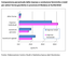 Buono l'andamento tendenziale delle imprese femminili in provincia di Modena nel primo trimestre 2018