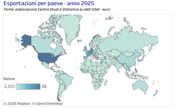 EELLE: pubblicato il capitolo Import-Export