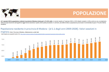 E ELLE: pubblicato il capitolo Popolazione