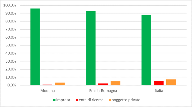 brevetti2.png