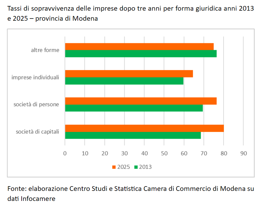 secondo.png