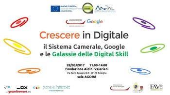 Tutto sulle abilità digitali