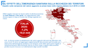 Coronavirus: a rischio quasi 19 miliardi di valore aggiunto Coronavirus: a rischio quasi 19 miliardi di valore aggiunto