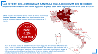 Coronavirus: a rischio quasi 19 miliardi di valore aggiunto