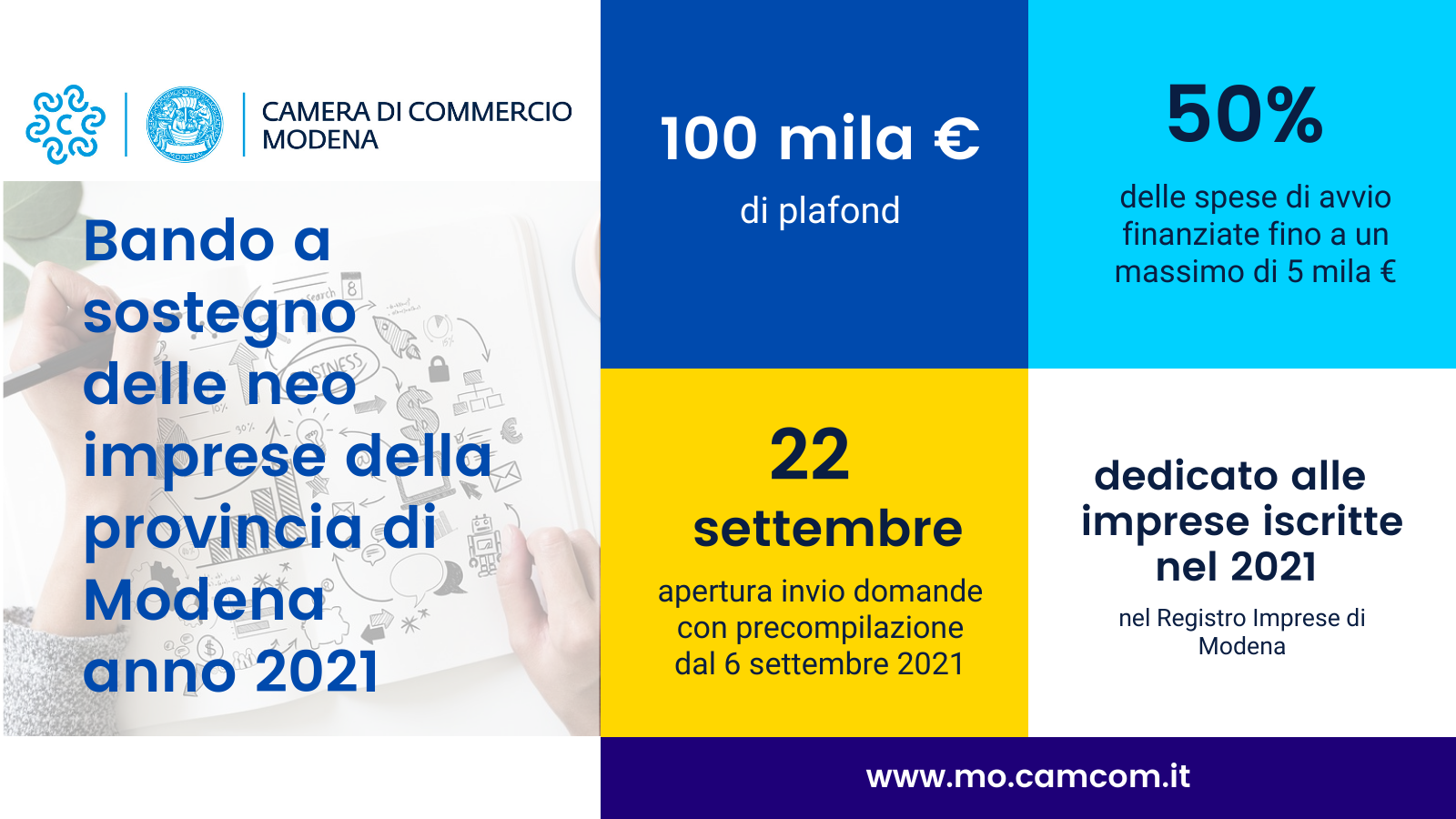 Bando a sostegno delle neo imprese della provincia di Modena - anno 2021