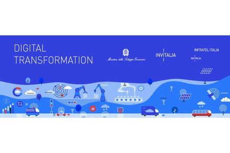 Agevolazioni del MIMIT per la Digital Transformation
