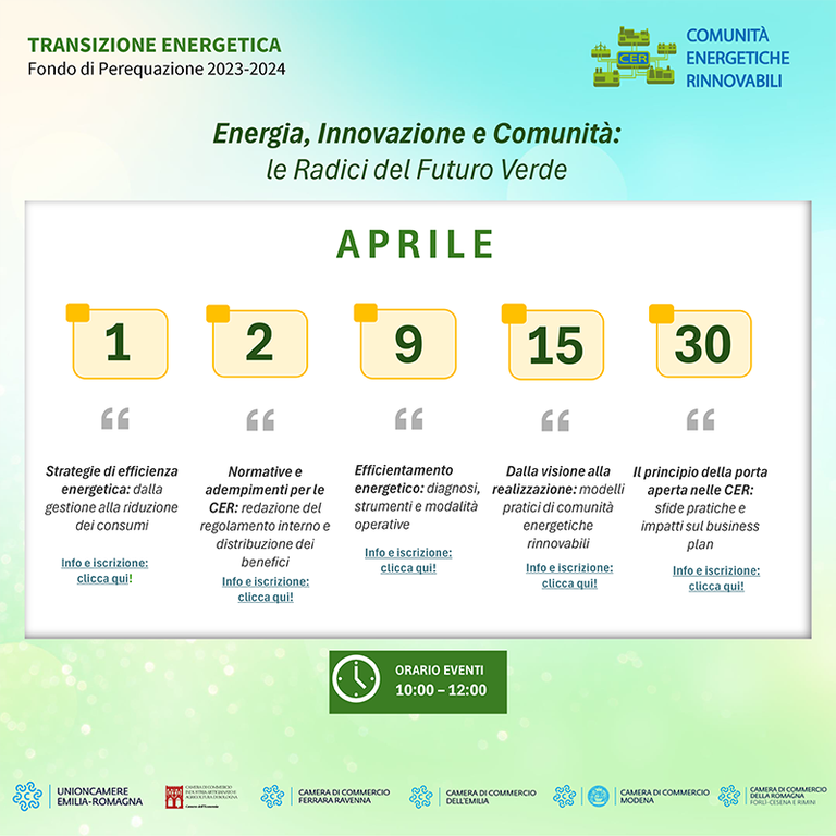 Calendario Aprile 2025