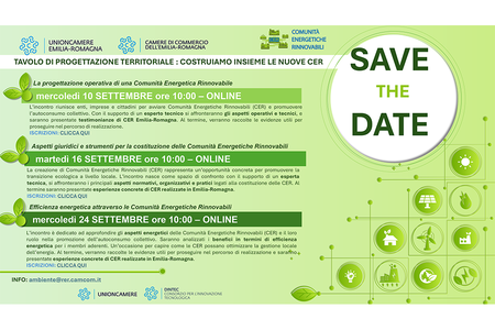 Tavolo di Progettazione territoriale CER