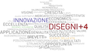 Disegni +4: bando del MISE per la concessione di agevolazioni alle imprese per la valorizzazione dei disegni e modelli Disegni +4: bando del MISE per la concessione di agevolazioni alle imprese per la valorizzazione dei disegni e modelli