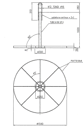 Immagine quesito 1/2025